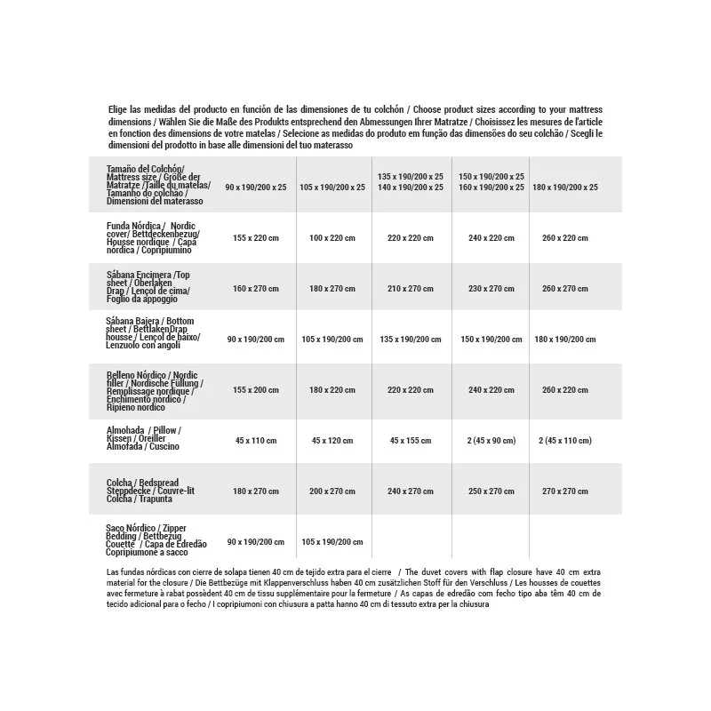 Nordic cover Icehome Tree Bark Single (150 x...