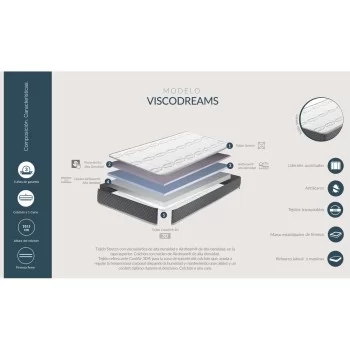 Viscoelastic Mattress Skydreams Viscodreams 2