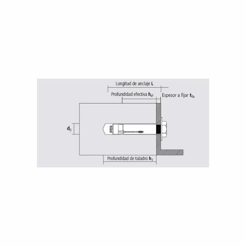 Box of screws CELO 10 x 60 mm 20 Units Galvanised