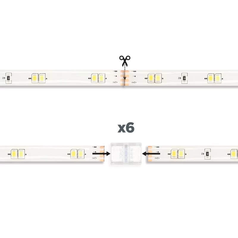 LED strips KSIX 21W