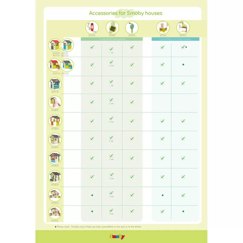 Children's play house Simba Sweety Corner 105 x...