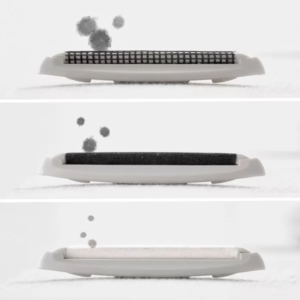 4-in-1 Lint Remover Brush with Accessories Blint InnovaGoods