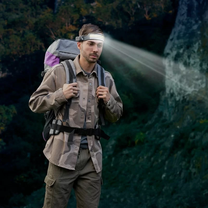 Rechargeable and Adjustable LED Head Torch...