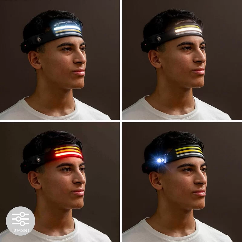 Rechargeable and Adjustable LED Head Torch...