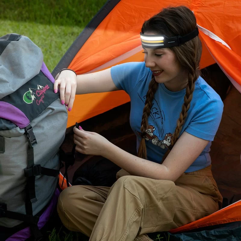 Rechargeable and Adjustable LED Head Torch...