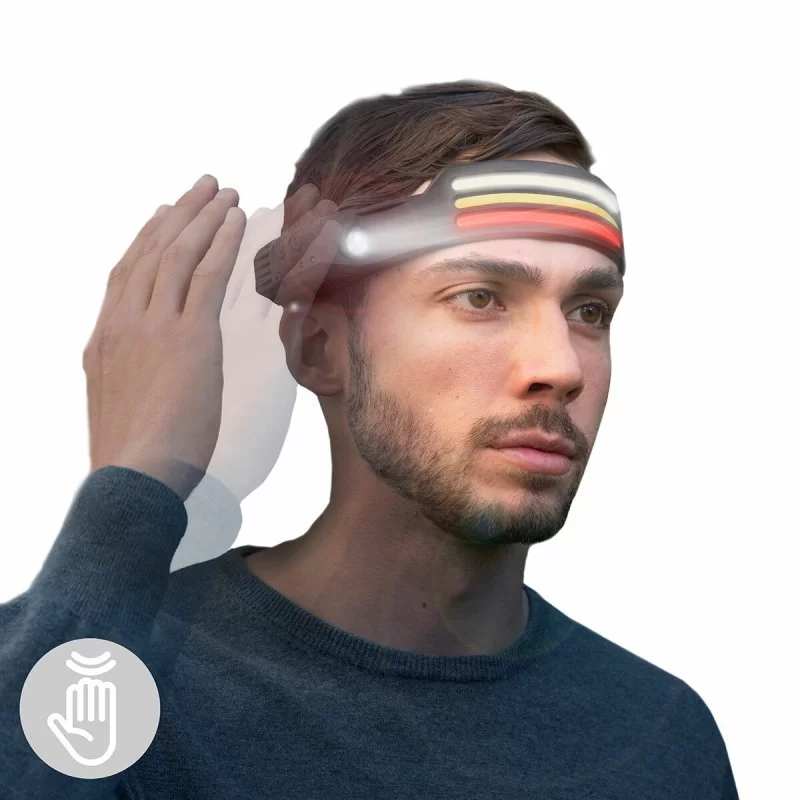 Rechargeable and Adjustable LED Head Torch...